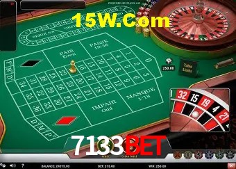 Tecnologia da Plataforma 7133Bet